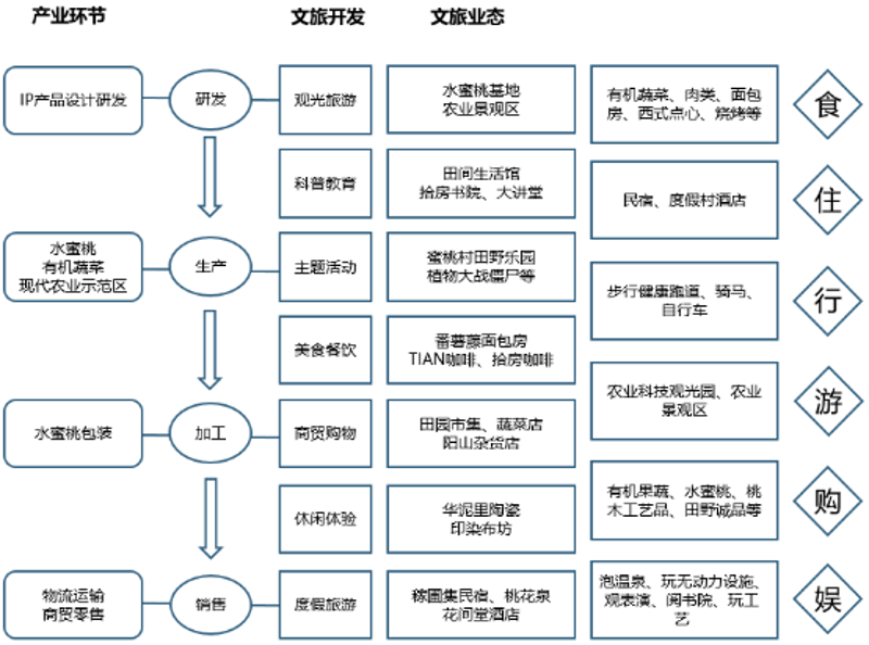 无锡商贸公司的选购指南